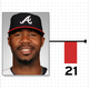 Image for article titled Cardio And Pooping: A Chart Of Every MLB Player Who Reportedly Lost Or Gained Weight This Offseason (And Why)